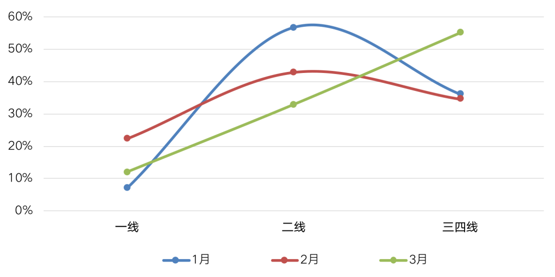 保加利亚一战损失人口_一战保加利亚海军(3)