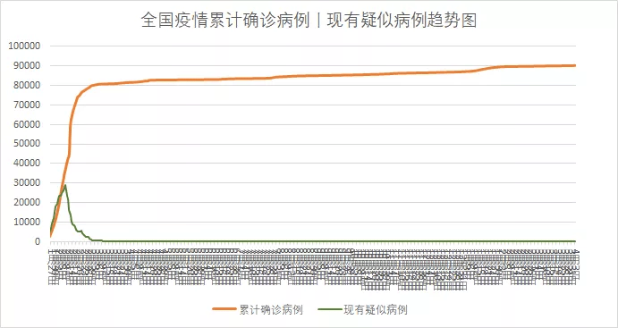 新增本土确诊病例10,详情→;2021年疫情统计速报_感染者