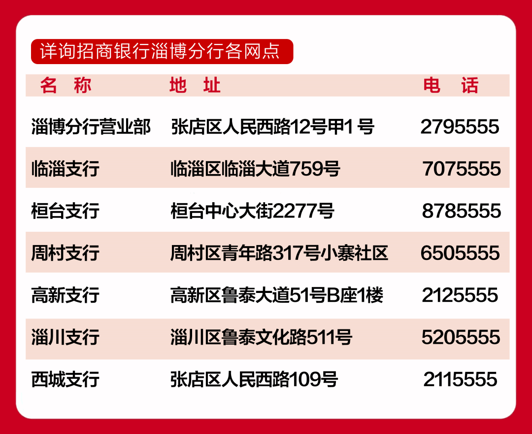 人口普查人员工资发了吗_人口普查(3)