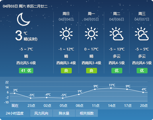 933bf2023eb544f78f39b63c65a46a79.png