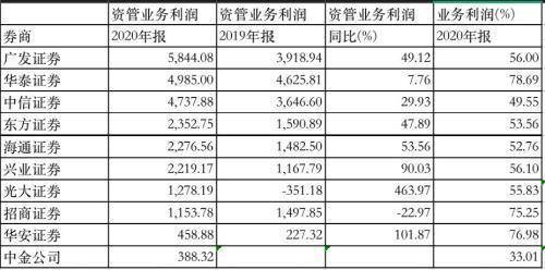 商超排名_商超专供图片字体(3)