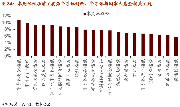 赛马产业gdp的测算方法_从就业角度看 为什么要保GDP增速处于适当水平(3)