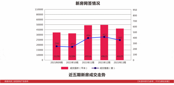 2021年襄阳市襄州区的gdp_同样作为省域副中心城市, 为什么洛阳能够超越襄阳呢(2)