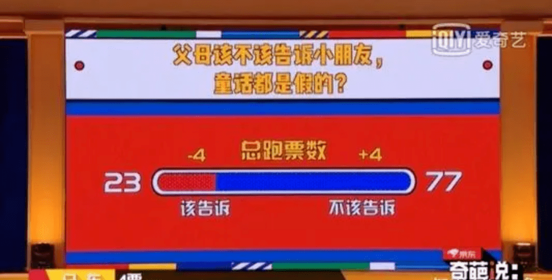 用ppt制作实时投票效果随时随地奇葩说