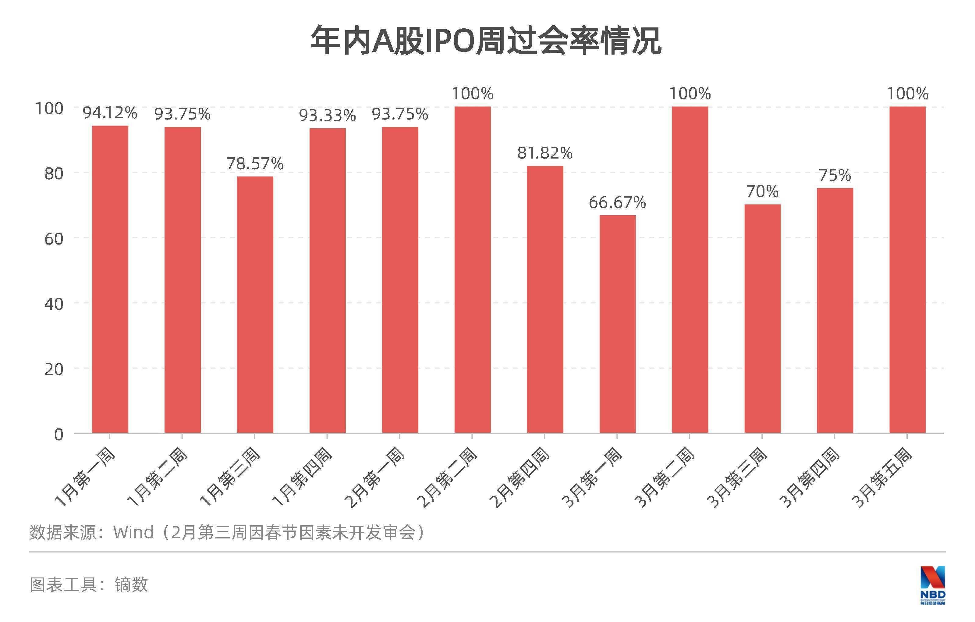 昆山千灯和陆家哪个gdp高_5.3 五一假期成交270套 千灯项目退房23套(3)