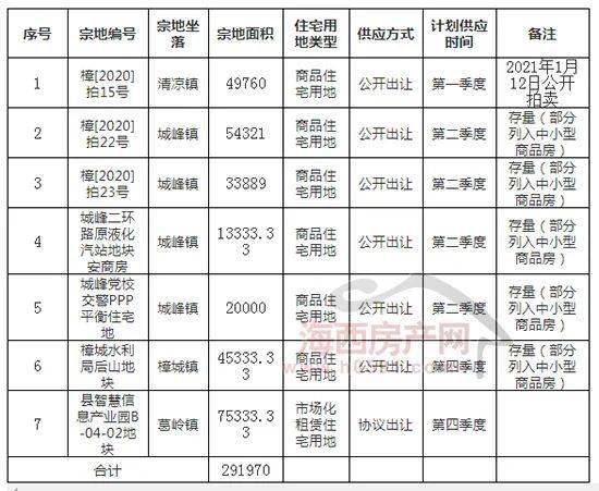 河源市人口2021年_2021广东省河源市和平县事业单位公开招聘工作人员考试攻略(2)