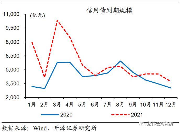 CPI通胀率大于GDP通胀率_罗马尼亚11月份通货膨胀率降至近一年的低点 中国文财网