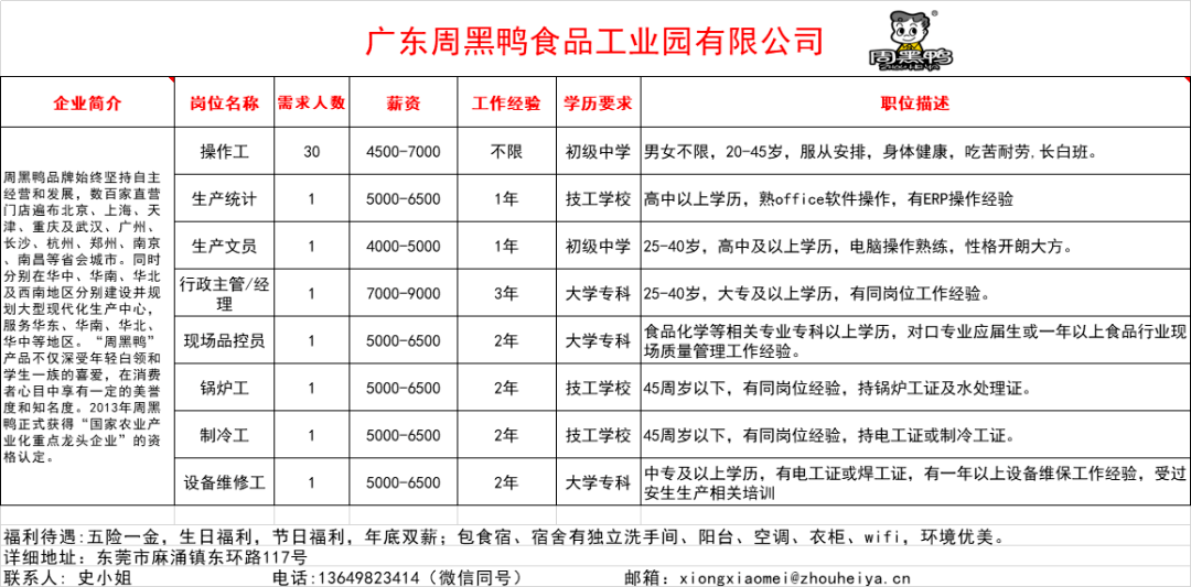 委托招聘_下周一,麻涌举办公共就业招聘会,36家企业225个岗位等你来选择