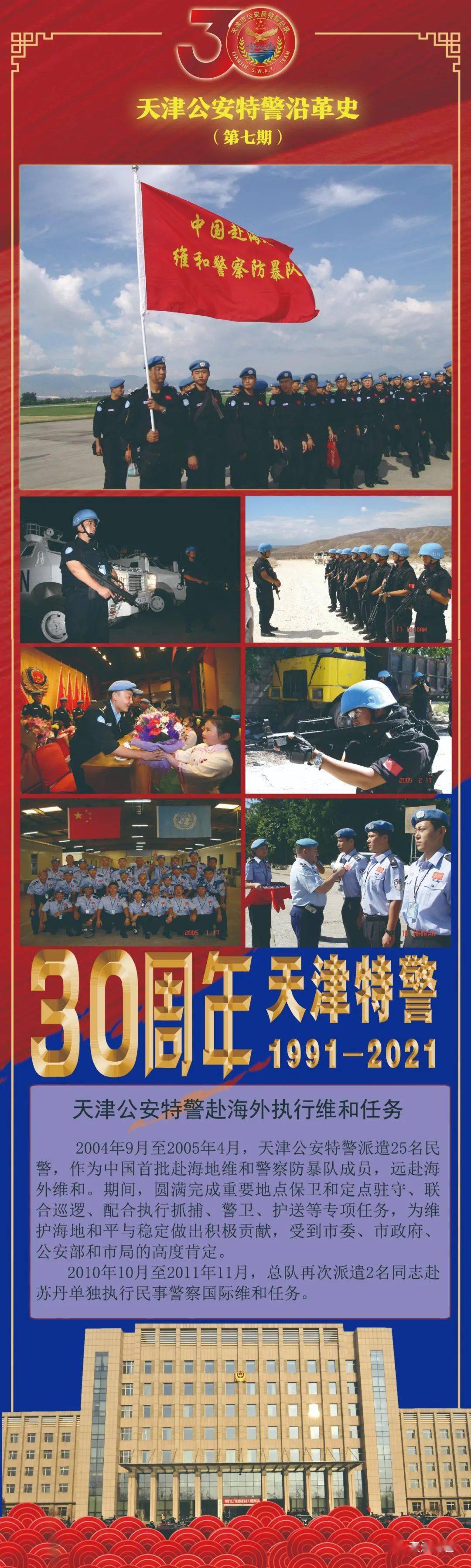 建队30年 | 天津公安特警沿革史(第七期)
