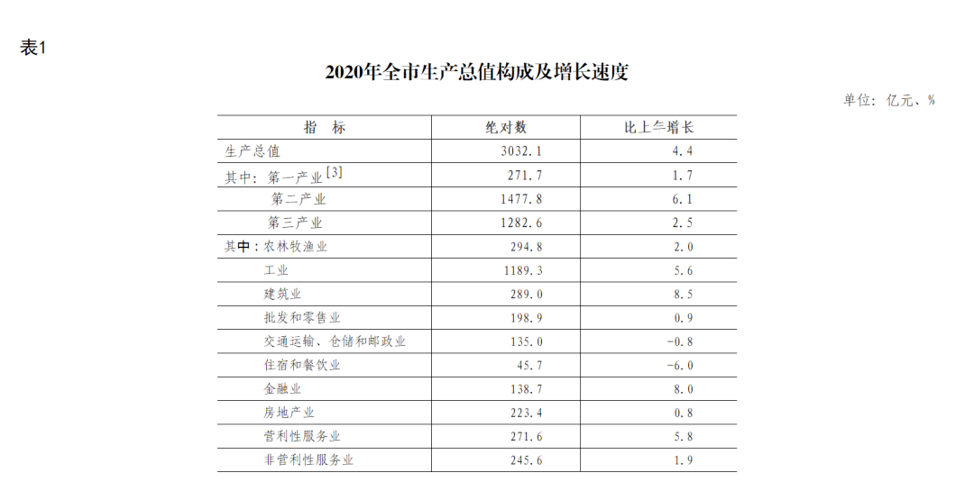 2020义马市户籍人口_义马市跃进小学