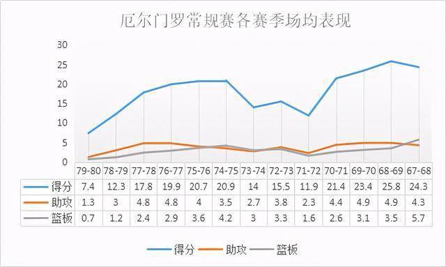 厄尔门罗nba_厄尔门罗集锦_厄尔·门罗