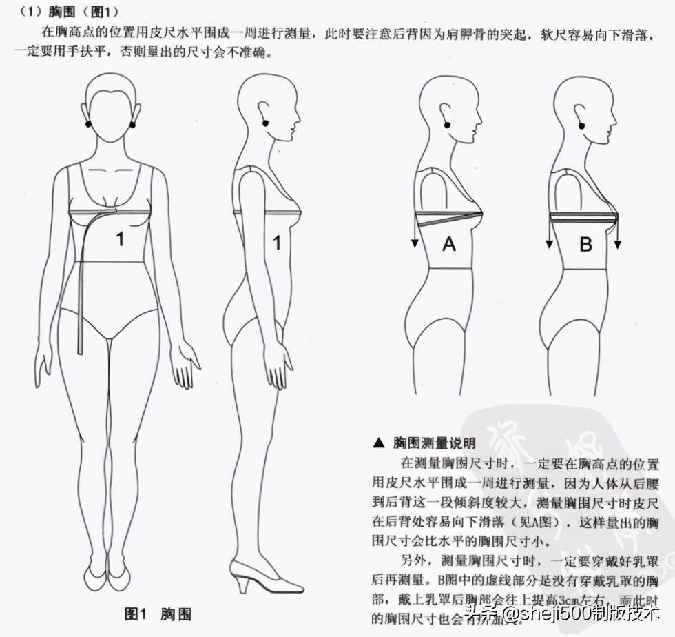 x背长的测量从后颈点往下量至后腰中点的长度后颈中点:在人体后中心线