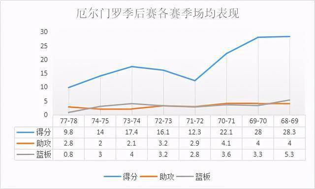 厄尔门罗集锦_厄尔·门罗_厄尔门罗nba