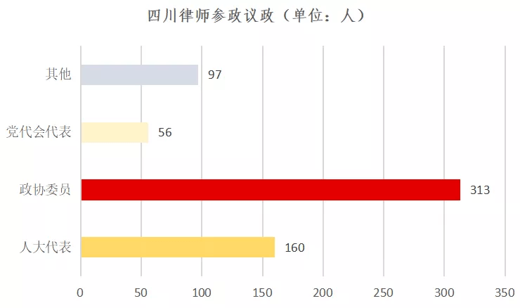 人有前世和人口增长_全中国人口有多少人(3)