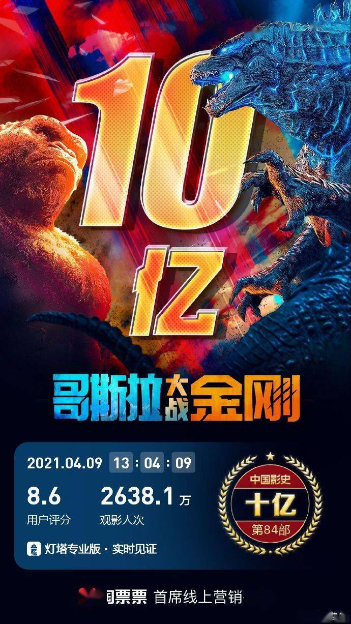 中国影史第84部电影哥斯拉大战金刚票房突破10亿