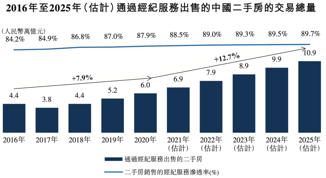 台积电2020营收台湾gdp_AMD三季度营收创新高,借数据中心业务与英特尔打响5G前哨战(3)