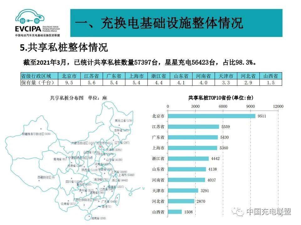 2021年1至3月GDP_24.93万亿 2021中国第一季度GDP同比增长18.3 ,创世界纪录(2)