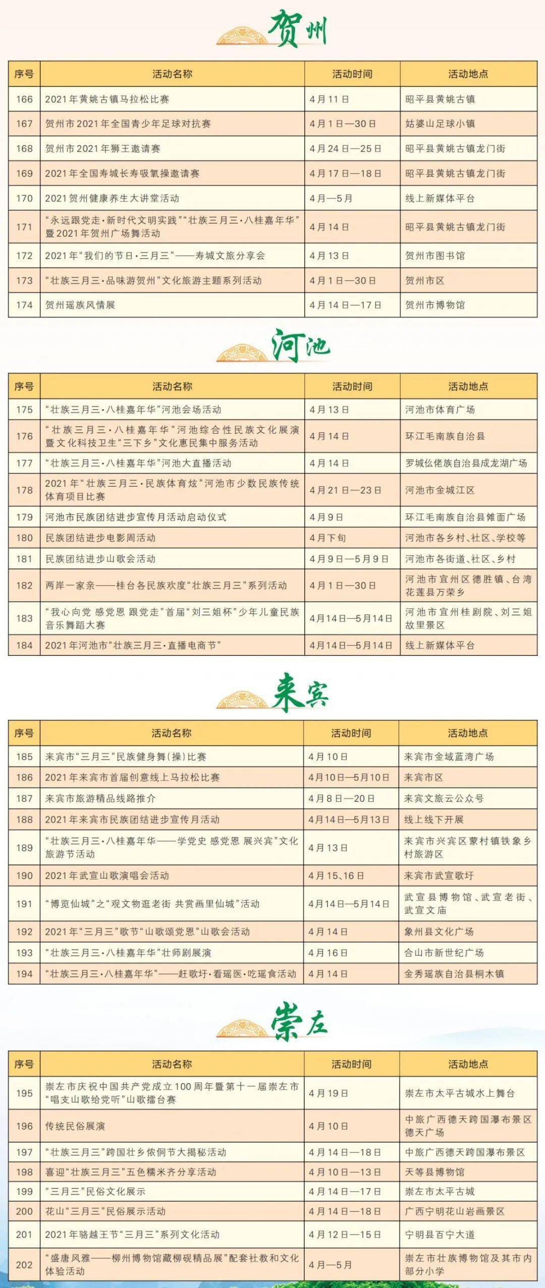 广西壮族人口有多少_宁明 一个让人出神入 画 的地方(3)