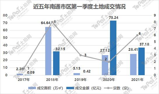 2021南京离市返乡人口数_南京人口宾馆