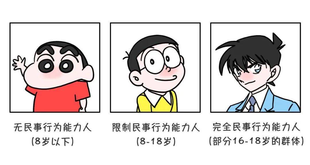 什么叫做未成年 0f3b9ab22a534e56b7b9862635fc03fd.jpeg