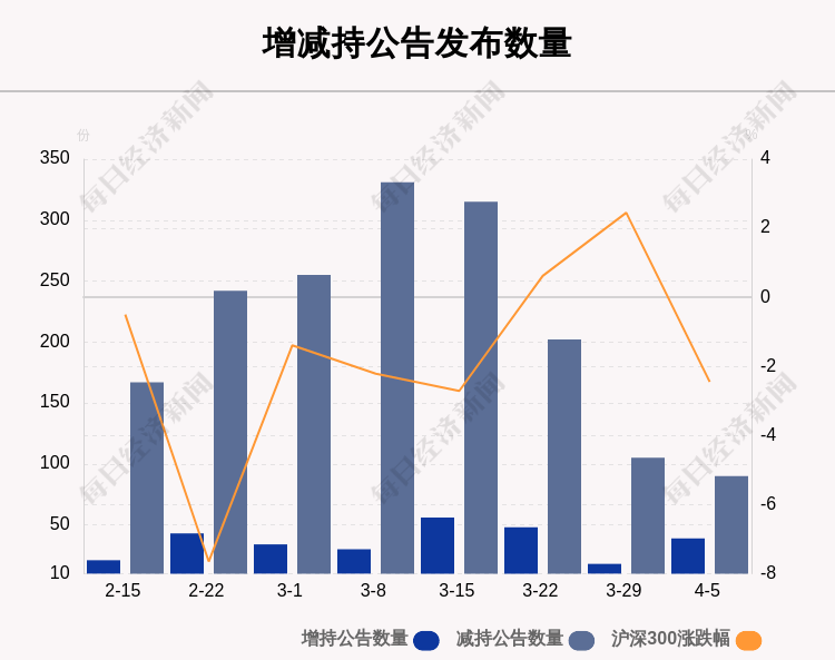 这几天厂里面在登记外地人口_美女内裤里面的图片(3)