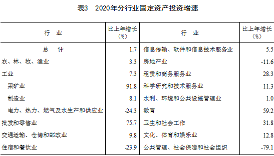 2020许昌市各市gdp_邓州2020年GDP南阳各县市区位居第一(2)