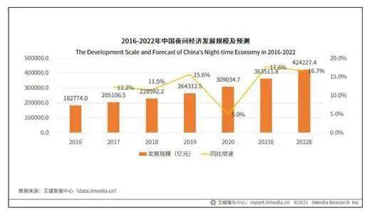 烟台gdp破万亿2021_GDP破万亿,房价排名全国第九,2021年在福州如何买房(3)