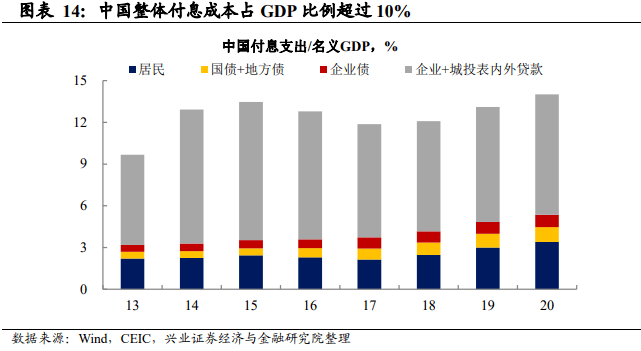 人口老化_中国如何应对人口老龄化(2)