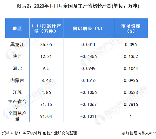 中国2021出生人口_中国出生人口(2)