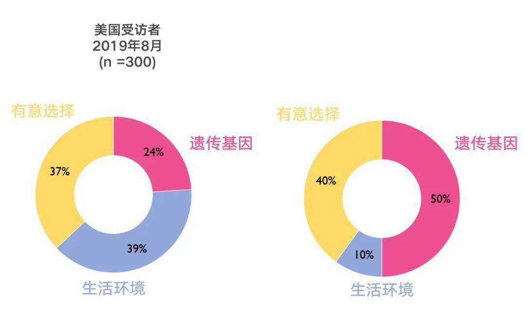 人口确权和土地有什么关系_跟我有什么关系图片(3)