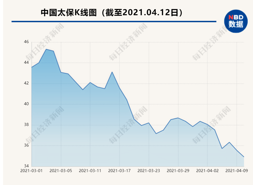 安徽人口比辽宁_辽宁感染人数已超安徽(3)