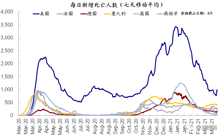 德国人口数量_德国人口将创新高 可原来早已 入不敷出 50年(3)