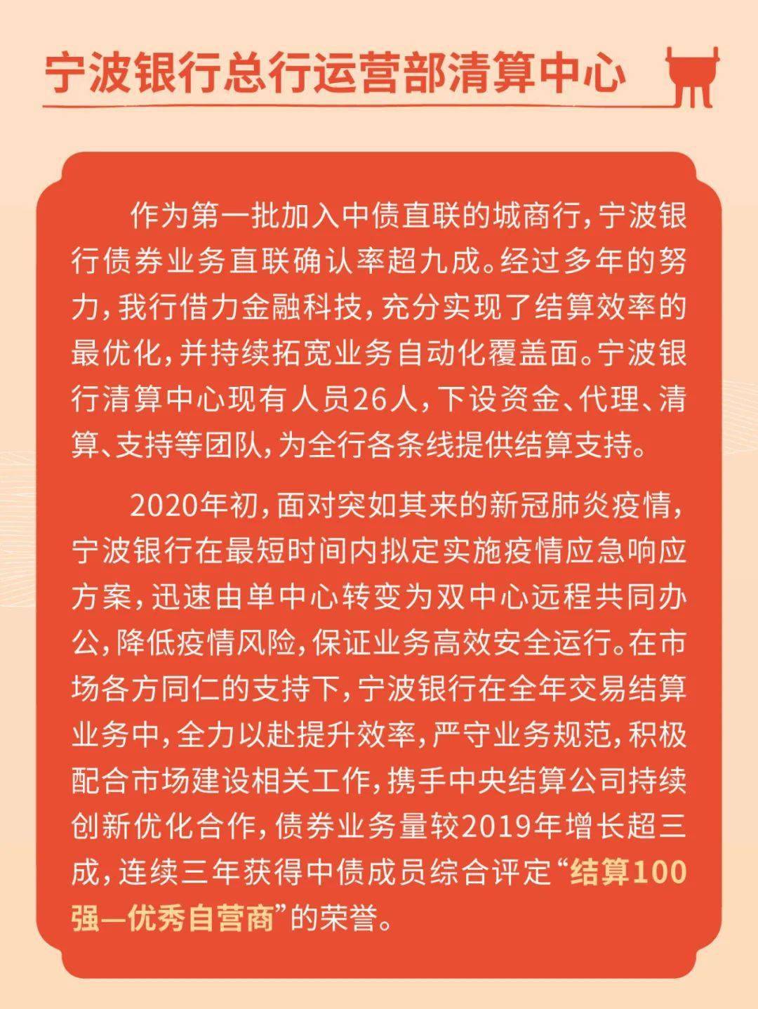 投资者说|中债成员综合评定机构风采展示——宁波银行篇