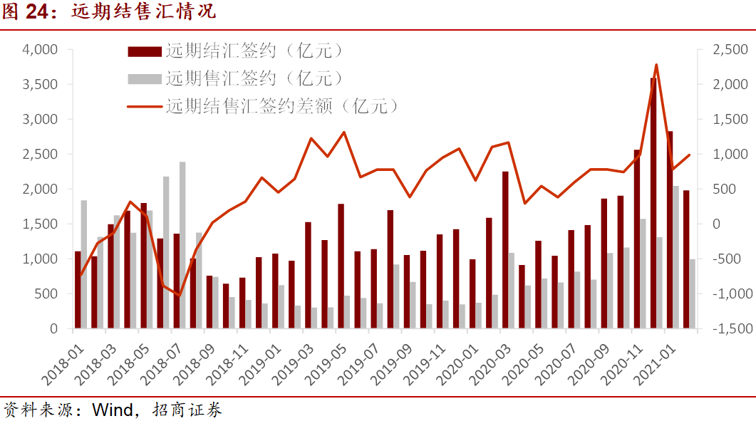 边际储蓄倾向投资支出gdp_宏观经济学题 如果边际储蓄倾向为0.3,投资支... 投资分析考试 帮考网