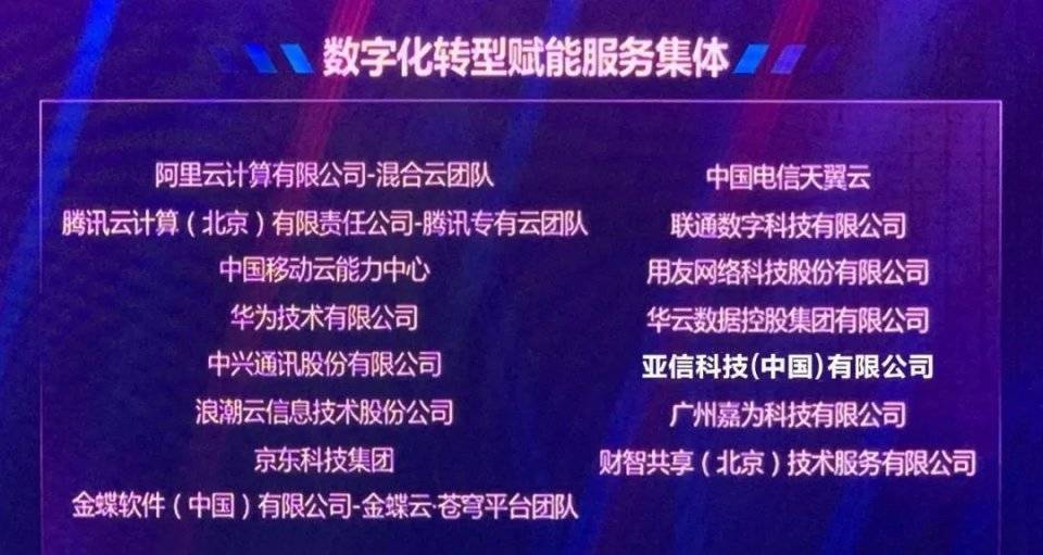 亚信科技获评 2020年中国软件行业最具影响力企业 中国家电产业网