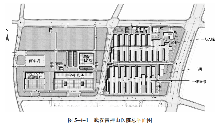 案例分享 | 武汉雷神山医院给排水设计要点