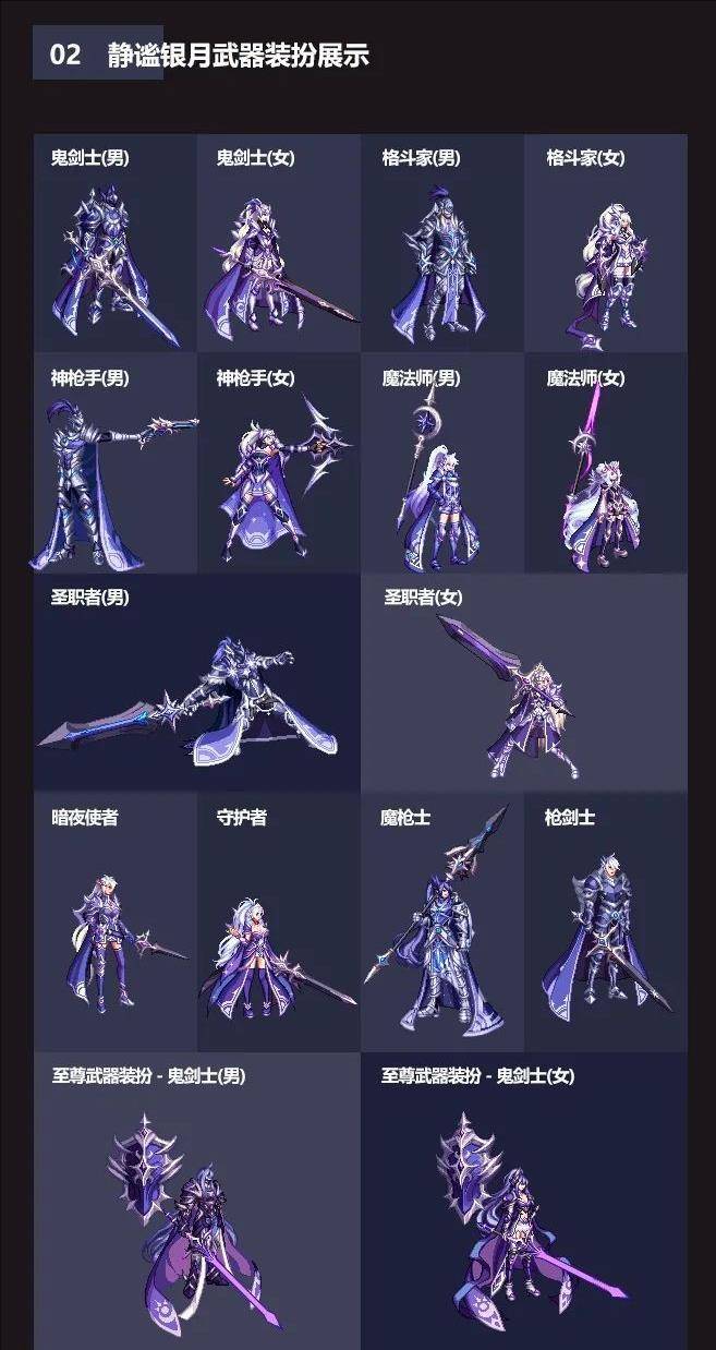 dnf五一套爆料2021耕耘礼包详情展示