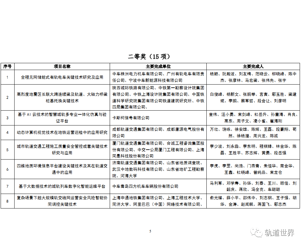 00d45502ef6c40c59f7af0e37cd5d74f.png