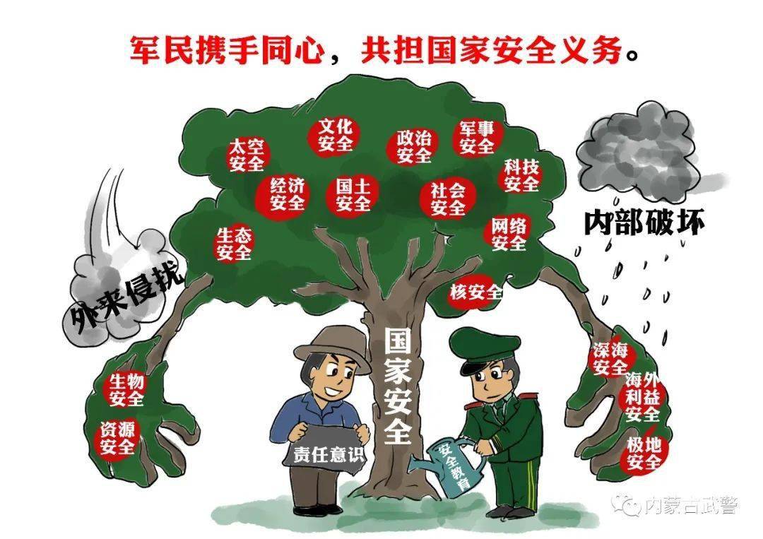 北疆漫说|兵哥哥带你共同守护国家安全