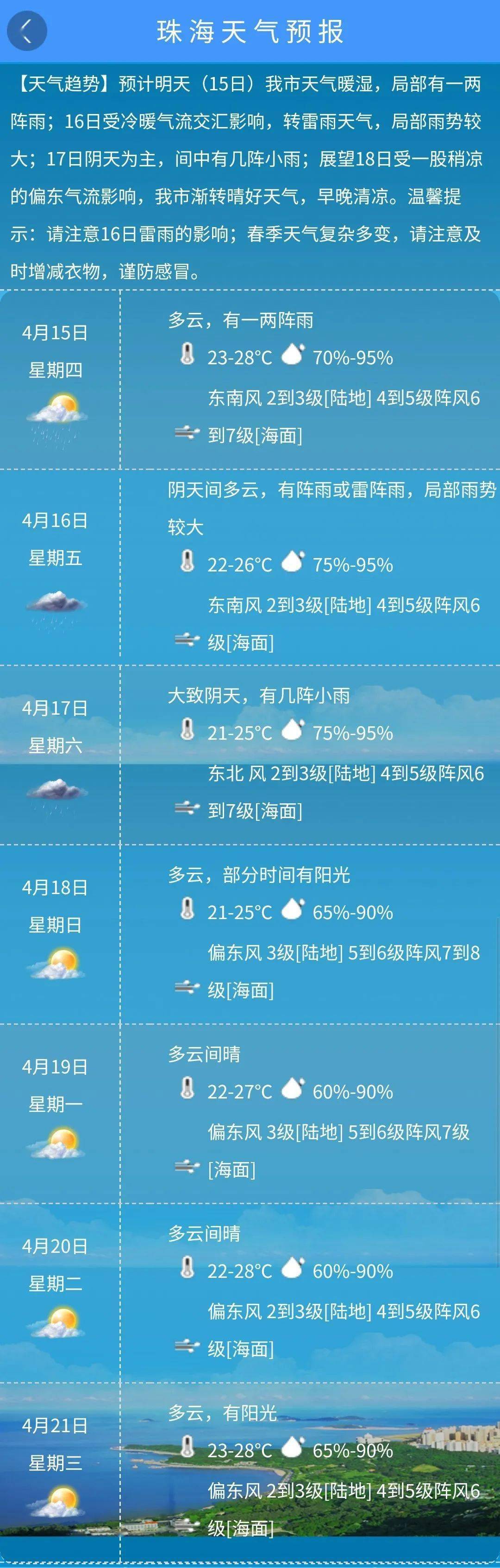 來源:廣東天氣,珠海天氣,澳門天氣,我們的珠澳,中國氣象愛好者等返回