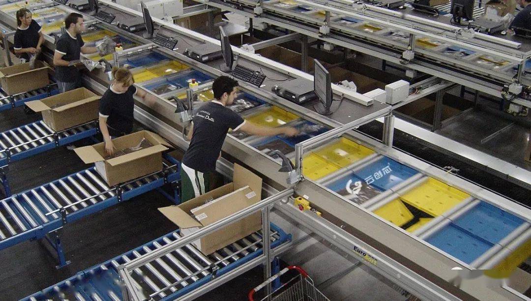 物流推荐文章14种自动化分拣系统动图演示