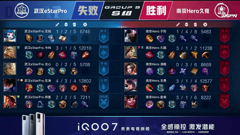 Hero|KPL | 南京Hero 3-1 武汉ES 蔡文姬蒙恬无限续航 Hero赢下比赛