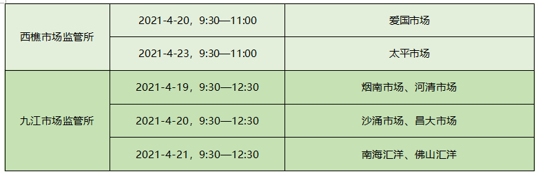 我为群众办实事丨还没偶遇这辆快检车来看下周行程表
