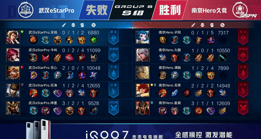 Hero|KPL | 南京Hero 3-1 武汉ES 蔡文姬蒙恬无限续航 Hero赢下比赛