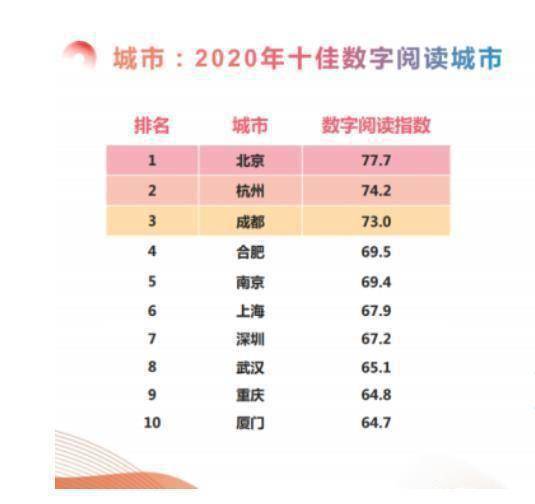 人均数_数与代数思维导图(3)