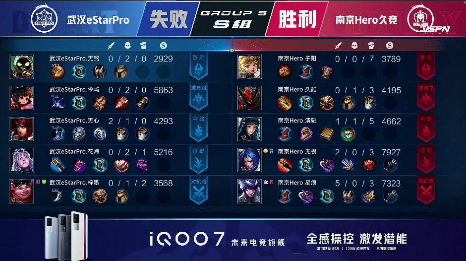 Hero|KPL | 南京Hero 3-1 武汉ES 蔡文姬蒙恬无限续航 Hero赢下比赛