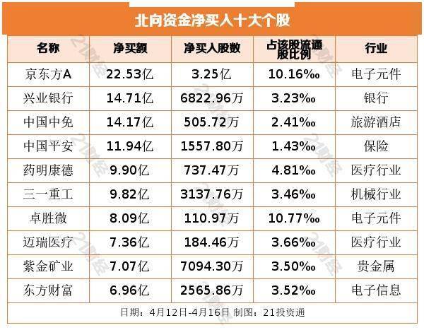 十大快递排名_顺丰快递图片(2)