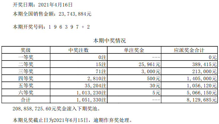 中国体育人口_中国体育图片(3)