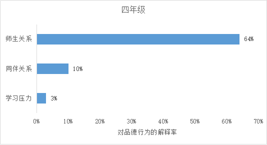 7a4698cac78143a3b5ebcd5bd4df6403.png