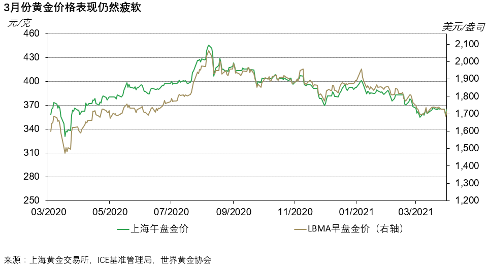 十四五规划有关gdp的内容_十四五规划如何影响普通老百姓 这五件大事你需要知道(2)